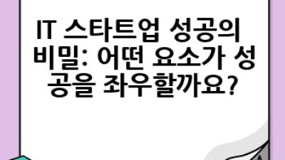 2024년, IT 스타트업 성공 신화를 써내려간 기업들: 성공 전략과 교훈